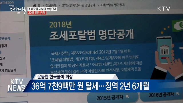 신원·콜마 회장 등 조세포탈범 30명 공개