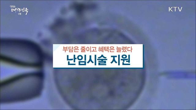 부담은 줄이고 혜택은 늘렸다 난임시술 지원 [돈이 보이는 정책]