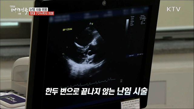 부담은 줄이고 혜택은 늘렸다 난임시술 지원 [돈이 보이는 정책]