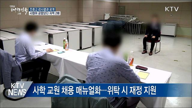 사립, 공립보다 감사지적 2배 많아