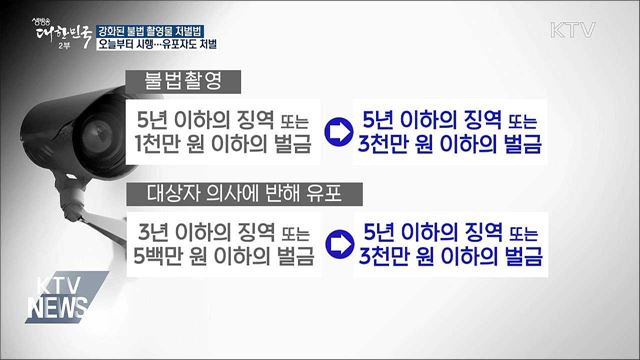 강화된 불법 촬영물 처벌법 오늘부터 시행