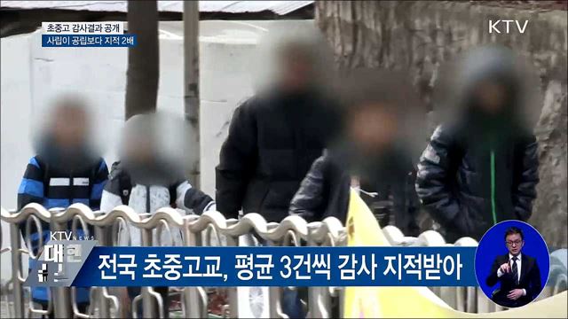 사립, 공립보다 감사지적 2배 많아