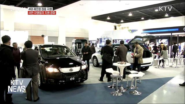 '제조업 4대 분야' '자영업자' 지원 강화