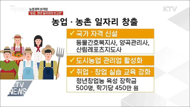 농정개혁 본격화···"농업, 청년 일자리의 보고로"