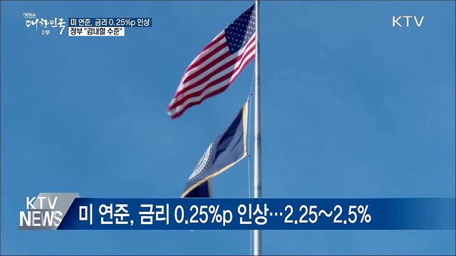 미 연준, 금리 0.25%p인상···정부 "감내 수준"