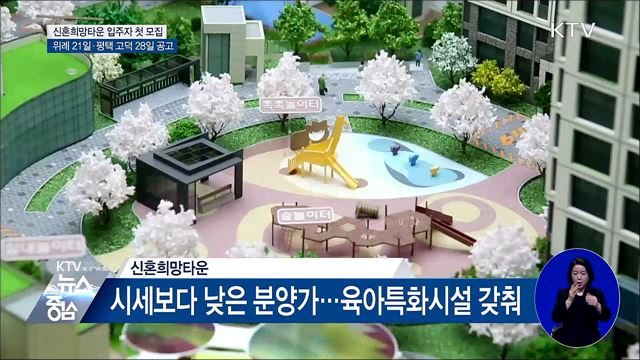 위례·평택 고덕 신혼희망타운 입주자 모집