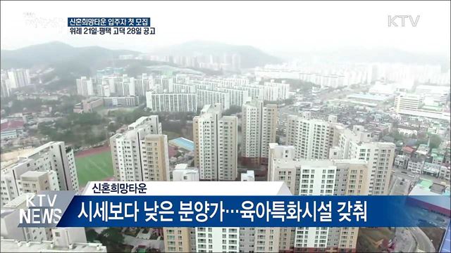 위례·평택 고덕 신혼희망타운 입주자 모집