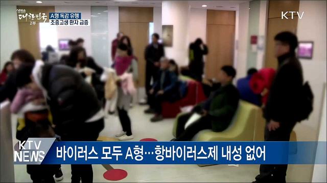 A형 독감 유행···초중고생 환자 급증