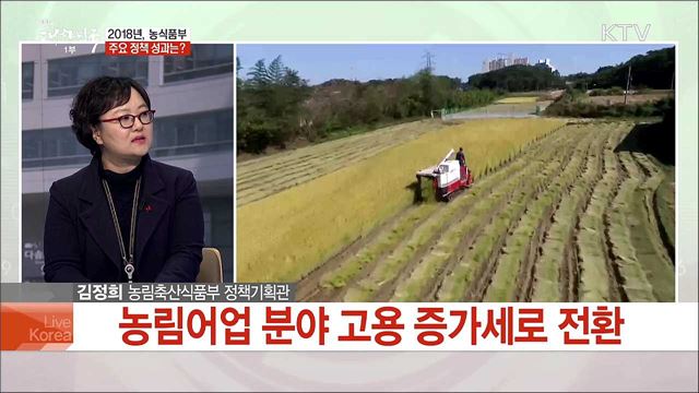 2019년 농림축산식품부 주요 업무계획은?