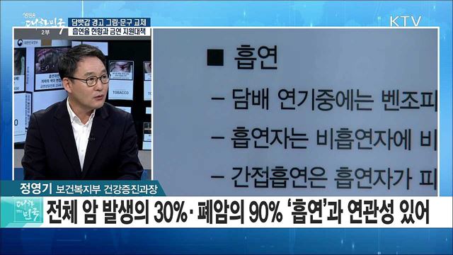 담뱃갑 경고 그림·문구 교체···흡연율 현황과 금연 지원대책은? [정책 공감]