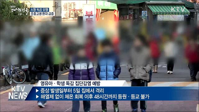 A형 독감 유행···초중고생 환자 급증