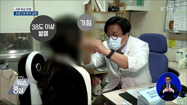 A형 독감 유행···초중고생 환자 급증