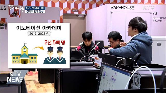 4차 산업혁명 인재 만 2천 명 육성