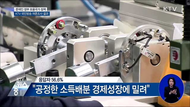 포용성장 국정기조 긍정 41.1%·부정 42.6%