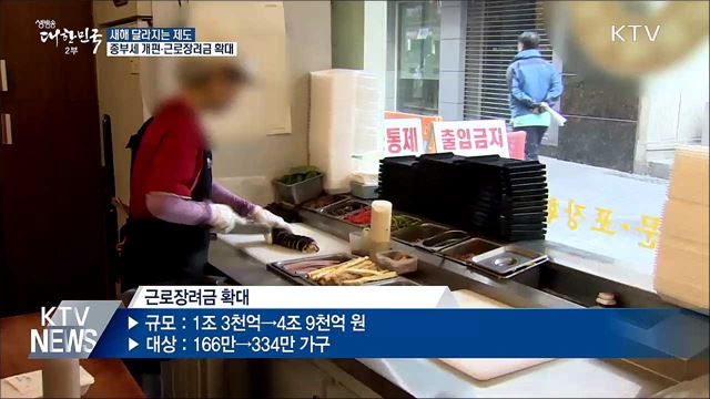 종부세 최고세율 3.2%···근로장려금 확대