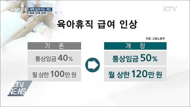 일-가정 양립···아이 낳기 좋은 사회를 위해