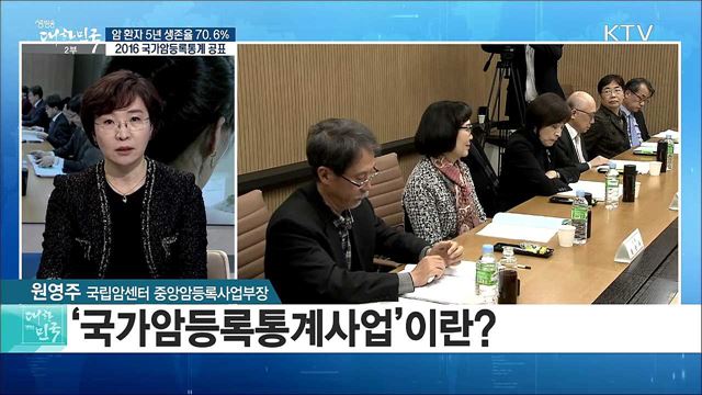 암 환자 5년 생존율 70.6%···2016 국가암등록통계 공표 [정책공감]