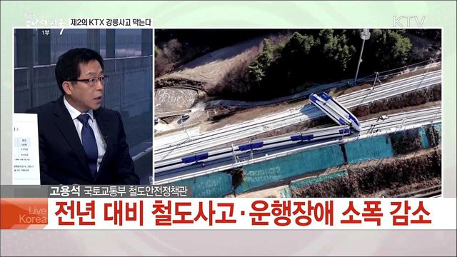 위기의 철도···근본적 해결책 찾을까?