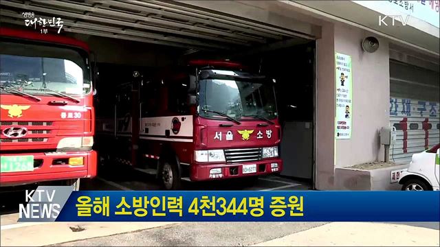 올해 소방인력 4천344명 증원