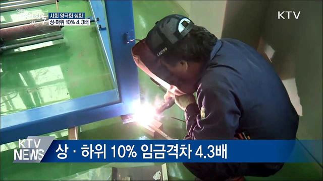 저임금 노동자 10%대 진입···정부 양극화 해소 노력