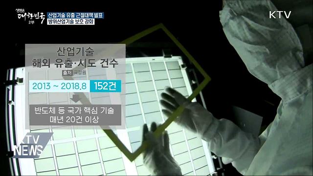'국가핵심기술 유출' 손해액 3배 배상해야