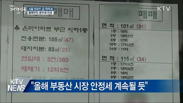 서울 아파트값 하락세···올해부터 종부세 인상