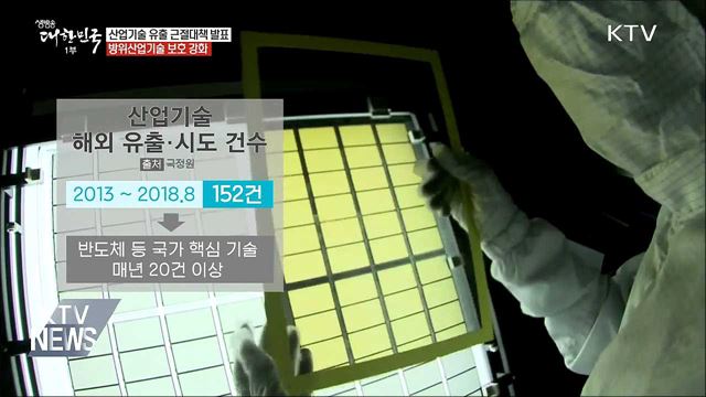 '국가핵심기술 유출' 손해액 3배 배상해야