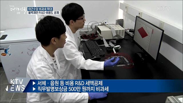 야간수당 비과세 확대···블록체인 R&D 비용도 공제