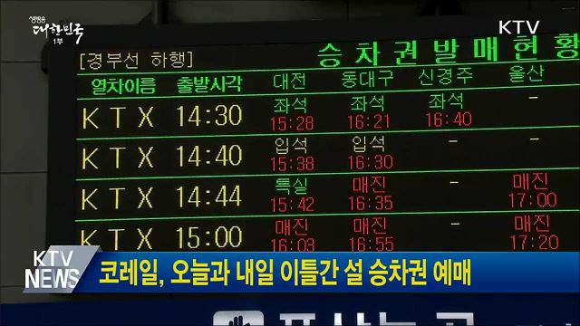 코레일, 오늘과 내일 이틀간 설 승차권 예매
