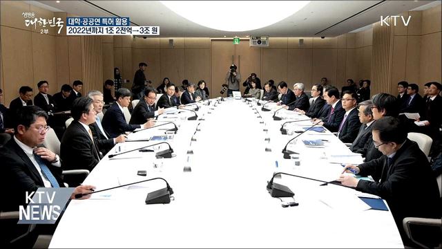 대학·공공연 특허 활용···1조 2천억 → 3조 원