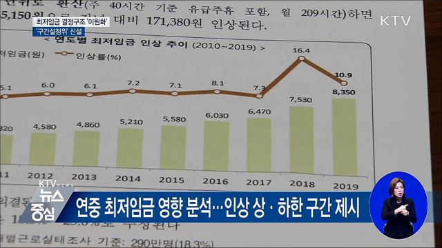 최저임금 결정구조 '이원화'···'구간설정위' 신설