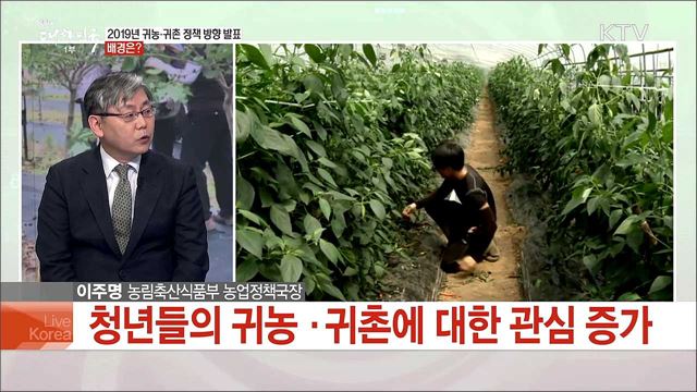 2019년 귀농·귀촌 지원사업···어떻게 달라지나?