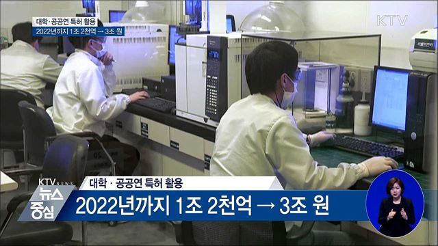 대학·공공연 특허 활용···1조 2천억→3조 원