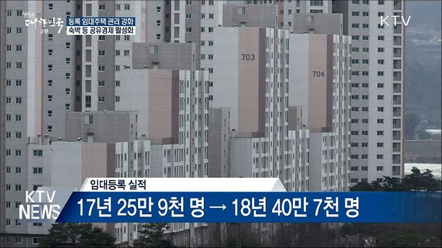등록임대주택 무단 처분 과태료 5천만 원