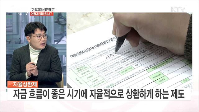 2019년 중소기업 정책자금 사업···주요 내용은?