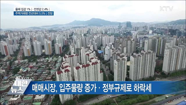 올해 집값 1%↓·전셋값 2.4%↓ 전망