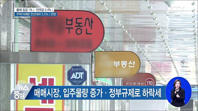 올해 집값 1%↓·전셋값 2.4%↓ 전망