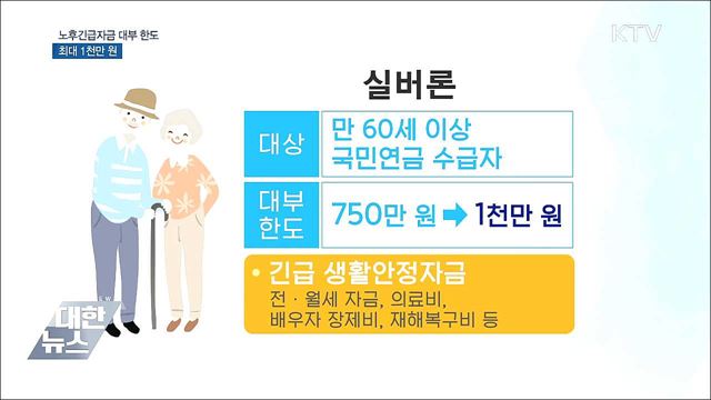 '전·월세' 노후긴급자금 1천만 원까지 빌린다
