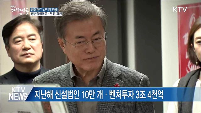 벤처펀드 4조 조성···청년창업학교 1천 팀 지원