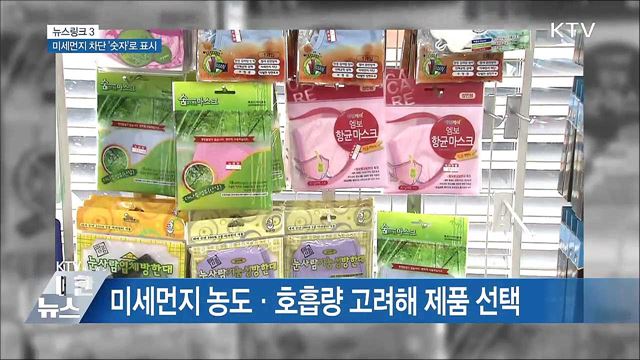 KF 지수 [뉴스링크]