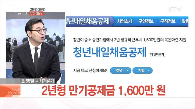 2019 청년내일채움공제···달라진 점과 지원 내용은?