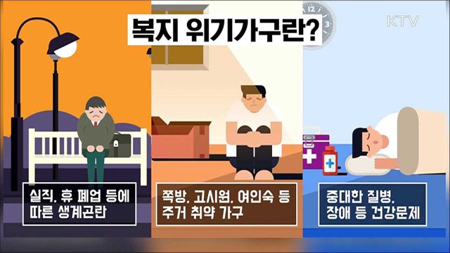 복지 위기가구 - 보건복지부