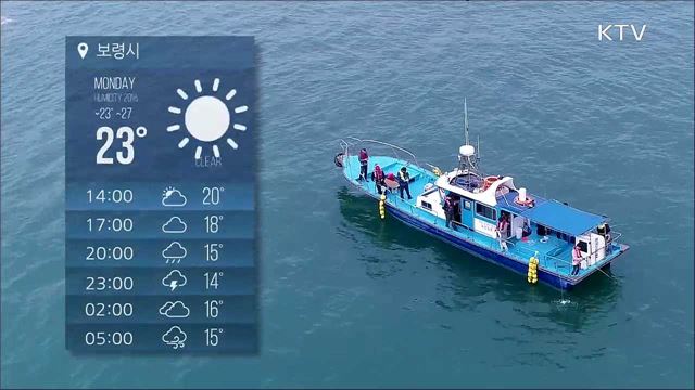해양사고 예방 - 해양수산부