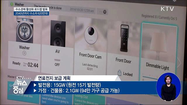 2040년까지 수소차 620만대 생산·충전소 확충