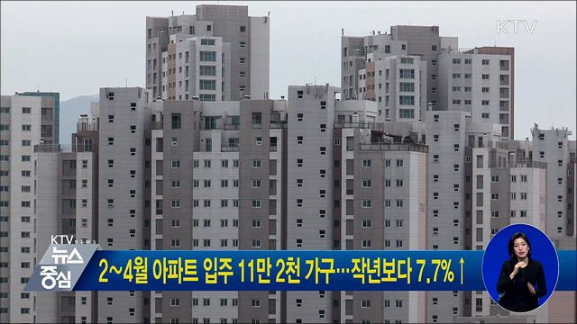 2∼4월 아파트 입주 11만 2천 가구···작년보다 7.7%↑