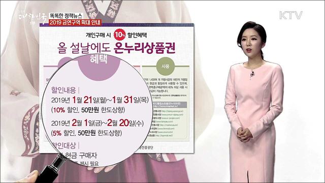 온누리상품권 100배 즐기기 [똑똑한 정책뉴스]