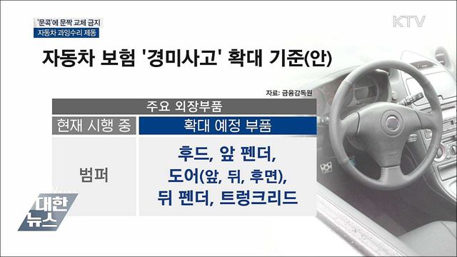 '문콕'에 문짝 교체 금지···자동차 과잉수리 제동