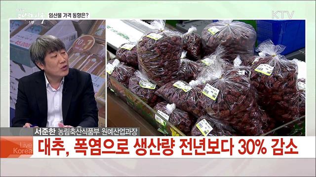 설맞이 성수품 수급안정 대책은?