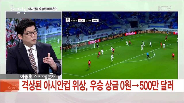 ‘아시안컵 정상 도전’ 한국···59년만에 정상 탈환할까?