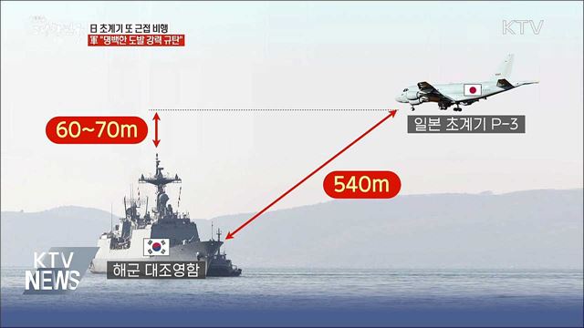 日, 또 근접 비행···"명백한 도발 강력 규탄"